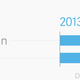 Image for article titled From Alibaba to Xiaomi, why Modi must chase China’s booming tech companies